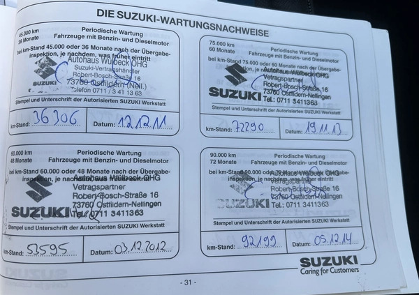 Suzuki Splash cena 15900 przebieg: 150000, rok produkcji 2008 z Pelplin małe 742